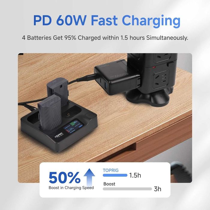 Accsoon TopRig Бърза зарядна станция за 4 батерии Canon LP-E6/NH (60W)