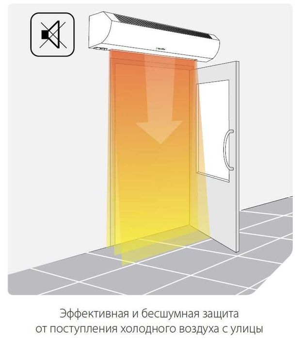 Тепловая завеса Ballu  —3 кВт, со склада, доставка бесплатно