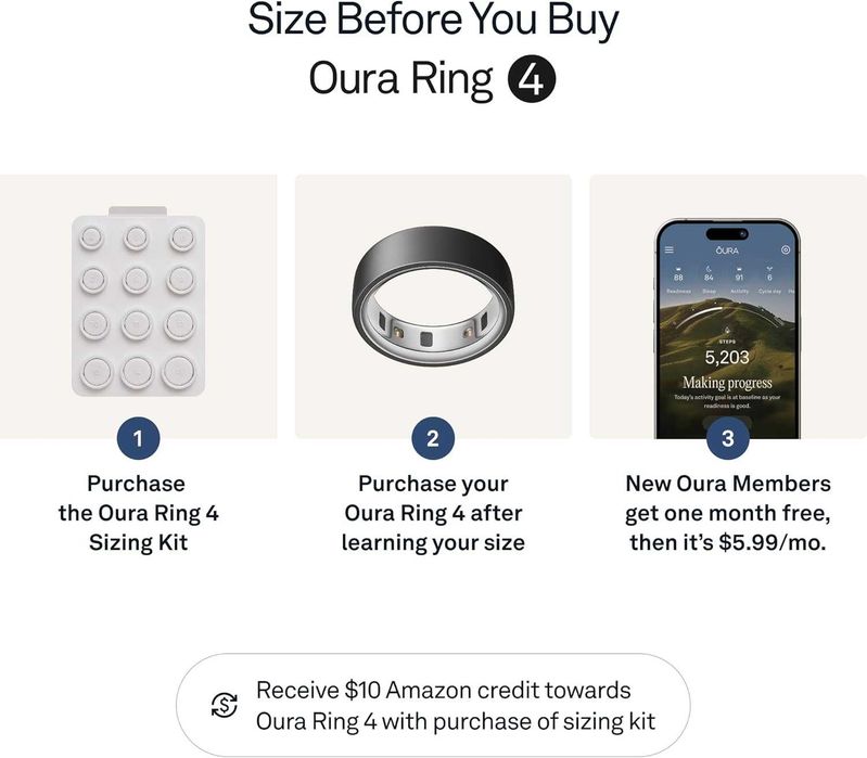 [Оригинал США] Oura Ring 4 Матовый Size 9 умное смарт-кольцо Доставка