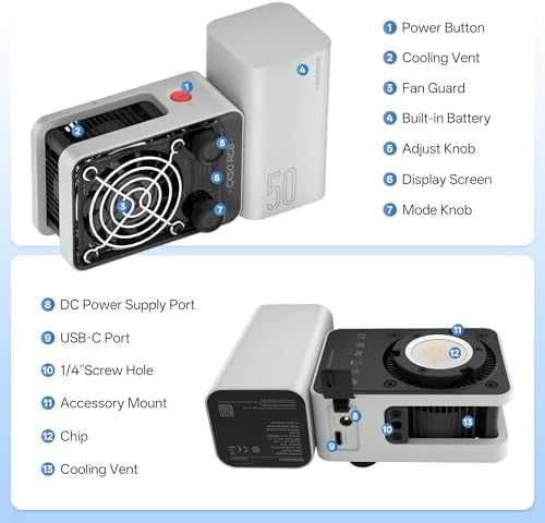 Нова Преносима Видео Светлина ZHIYUN CX50 50W CRI 95+ Батерия за Видео