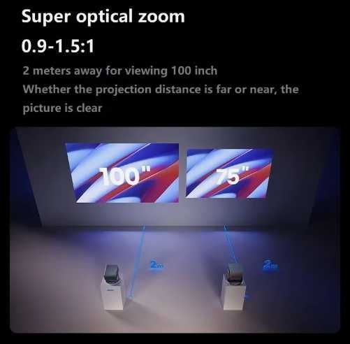 Проектор Hisense Vidda C2 Ultra