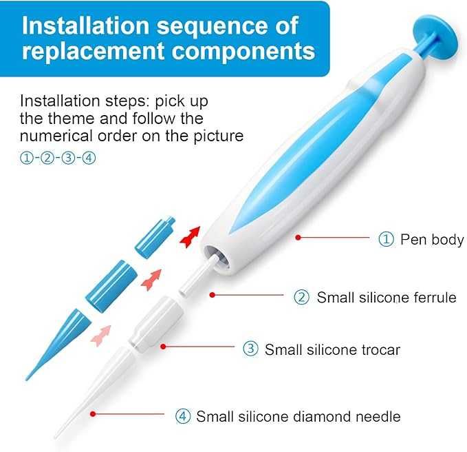 Kioiner Комплект за бързо и безопасно премахване на брадавици