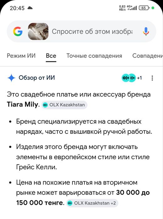 Платье бренд Tiara Mily.