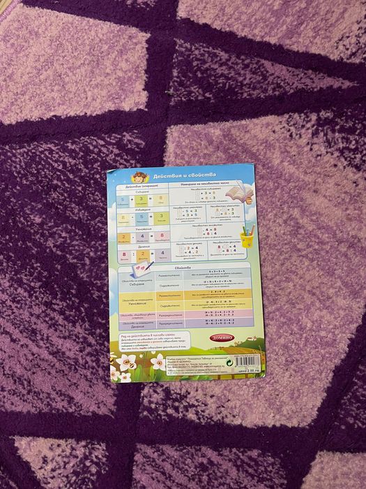 ТОП Комплект за 2. клас помагала