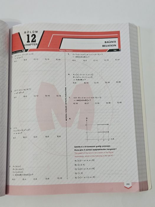 Купите книгу для подготовки к экзамену YOS и поступайте в вузы Турции!