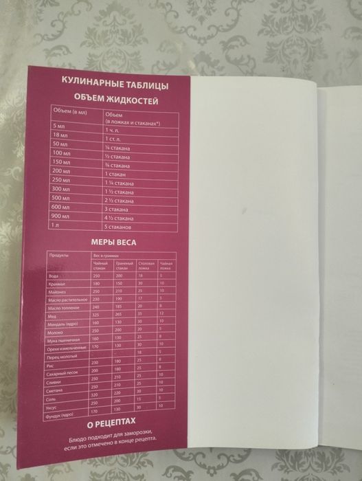 Продам кулинарные журналы!