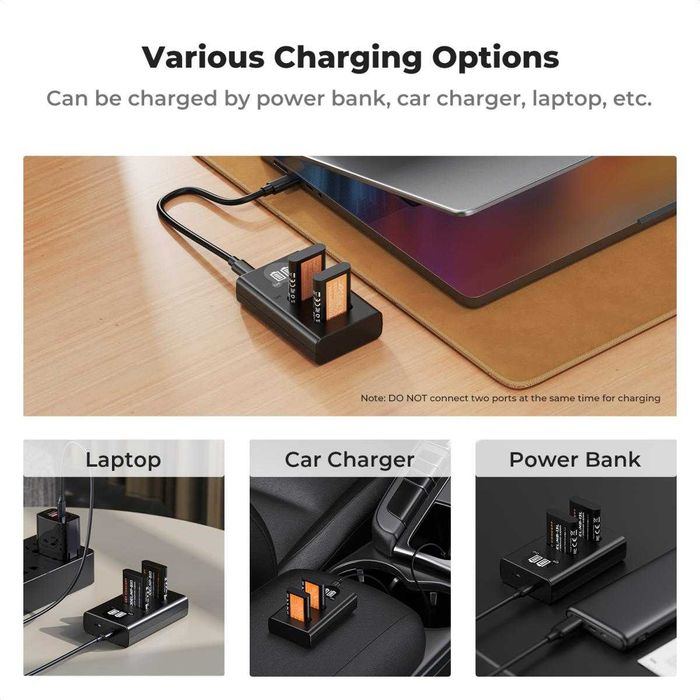 Комплект 2 батерии NP-BX1 + зарядно K&F Concept