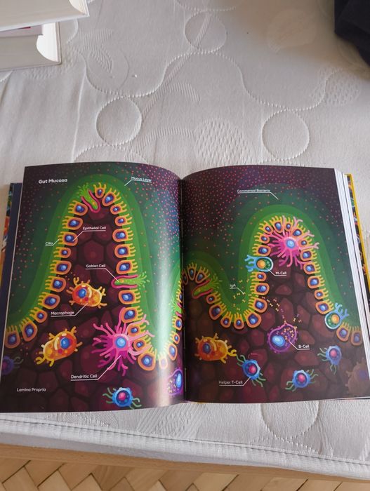 "Immune" на Philipp Dettmer