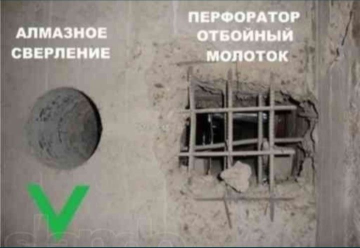 Almazniy bur. Услуги алмазное бурение. Devor teshish xizmati