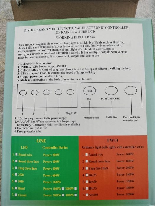 Controller bandă LED