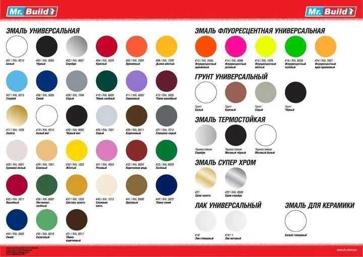 Aerozol Kraska Аерозол Краска Balonchik Kraska 25xil rangdan ko'p