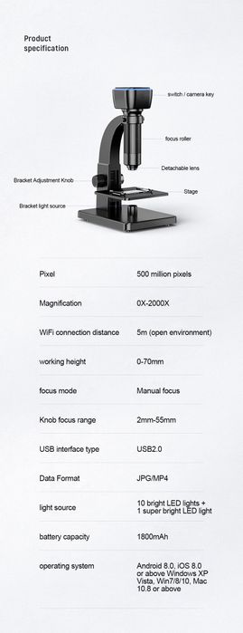 Дигитален Wi-fi микроскоп 5 Mp, 2000X, 2 обектива, USB към компютър