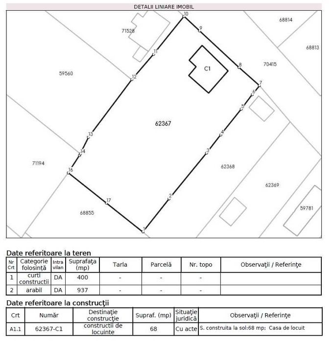 inchiriez terenuri la periferia Clujului (Lombului si Apahida)