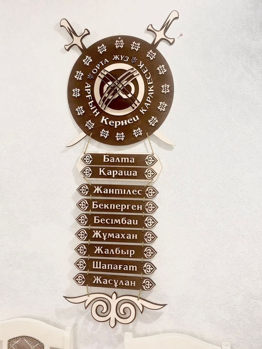 Шежире 7 ата Шежіре