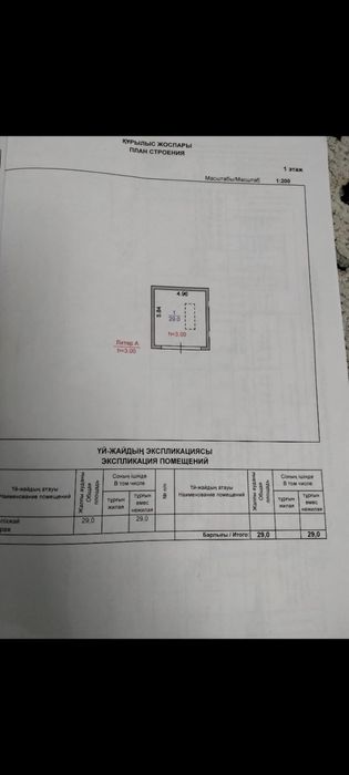 Гараж продажа за 5млн