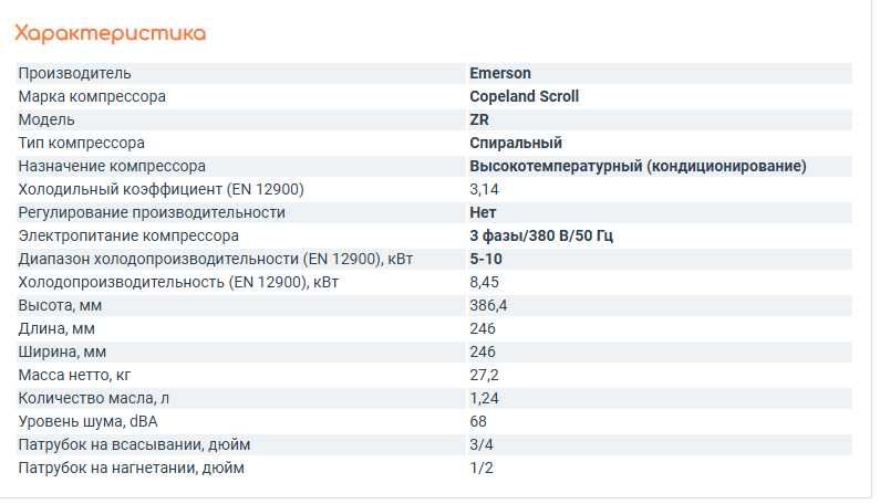 Холодильный компрессор Copeland Scroll ZR
