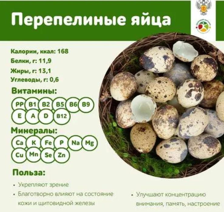 Перепелиное яйцо