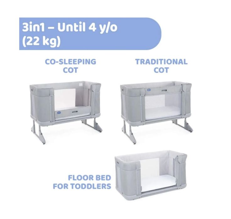 Patut atasabil Chicco Next 2 Me Forever