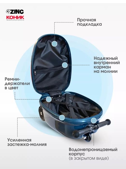 Детский Чемодан-самокат Английского Бренда ZincFlyte