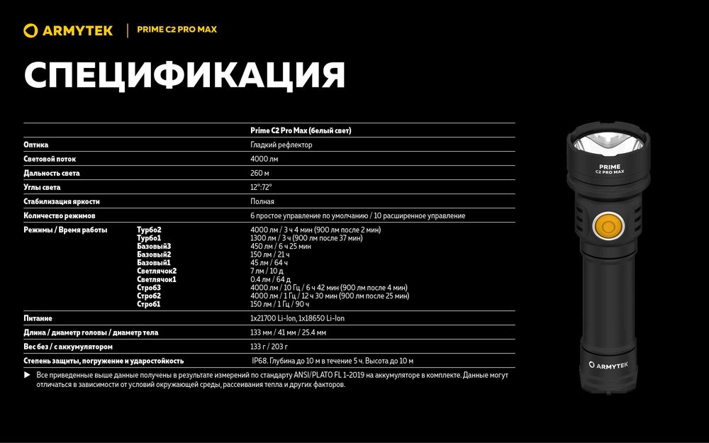 Фонарь Armytek Prime C2 Pro Max Magnet USB 4000 люмен.