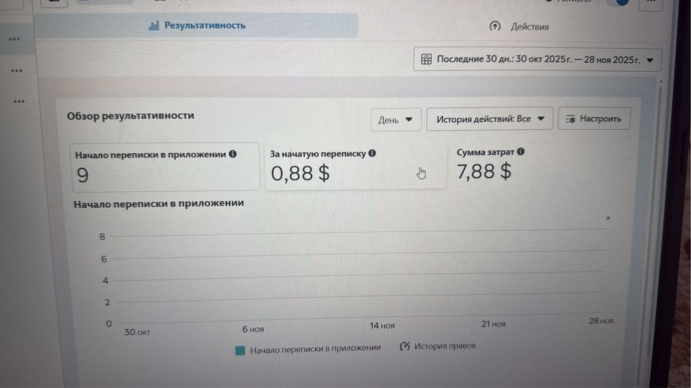 Таргетолог / мобилограф