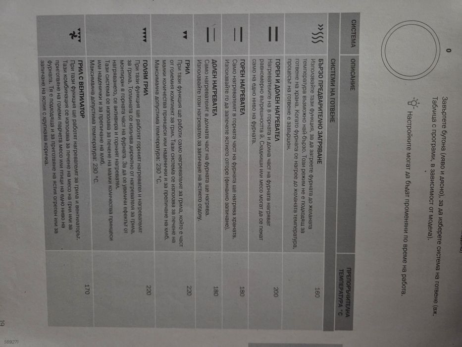 Готварска печка Gorenje инокс