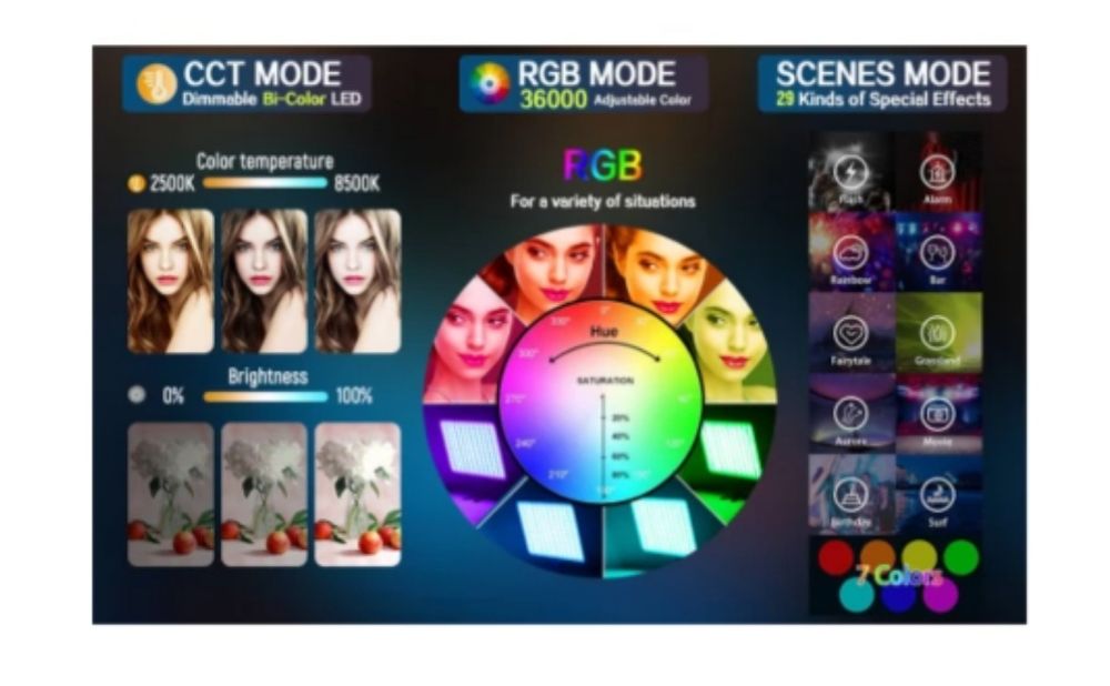 Видеосвет VILTROX Sprite 20 RGB