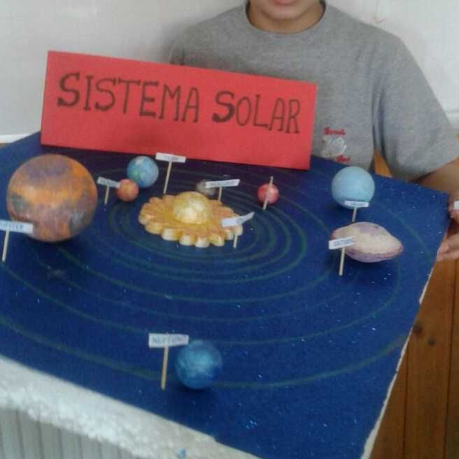 4706 Комплект слънчева система от стиропор, 12 части