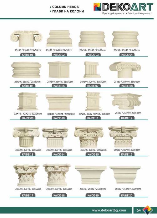 Шапки и капители