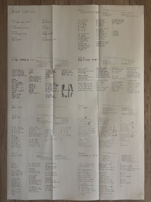 Продавам оригинален албум BTS – BE (Deluxe Edition, 2020)