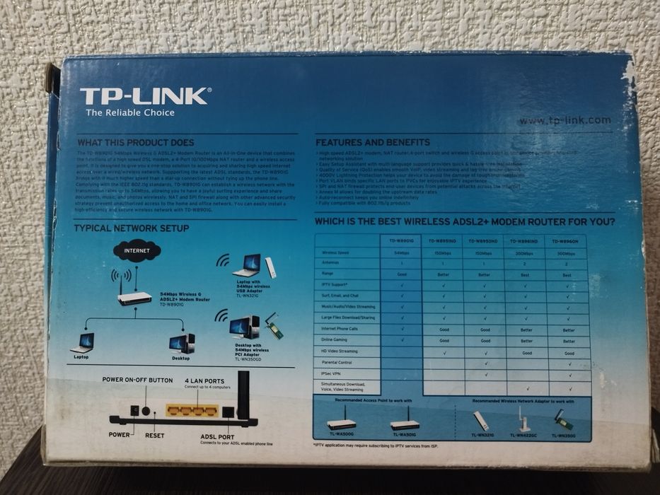 Интернет modem router