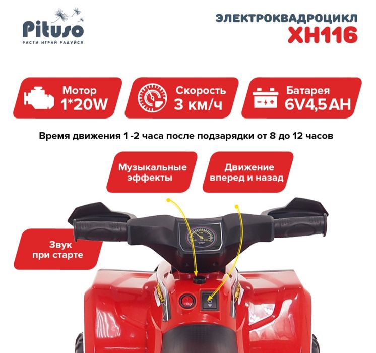 Электроквадроцикл для деток