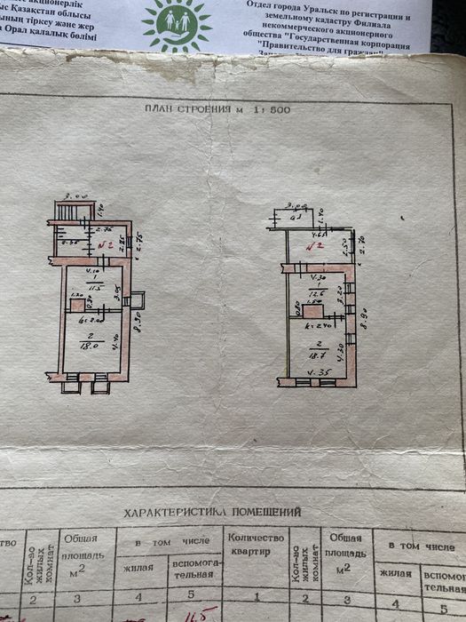 Частный дом, жилой