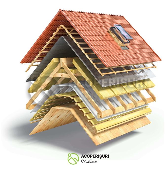 Reparatii de urgenta casa și blocuri
Echipa de construcții. Executăm u