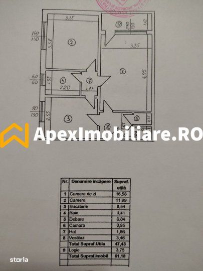 Apartament 2 camere de vanzare Drumul Taberei Bucuresti | ApexImobilia — fotografia 1