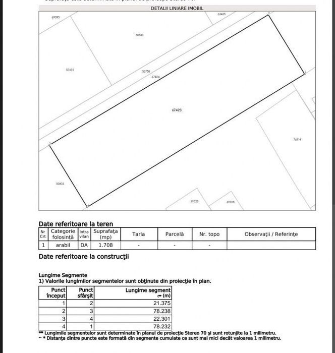 55 € / mp negociabil - Teren intravilan zona accesibila, Apahida