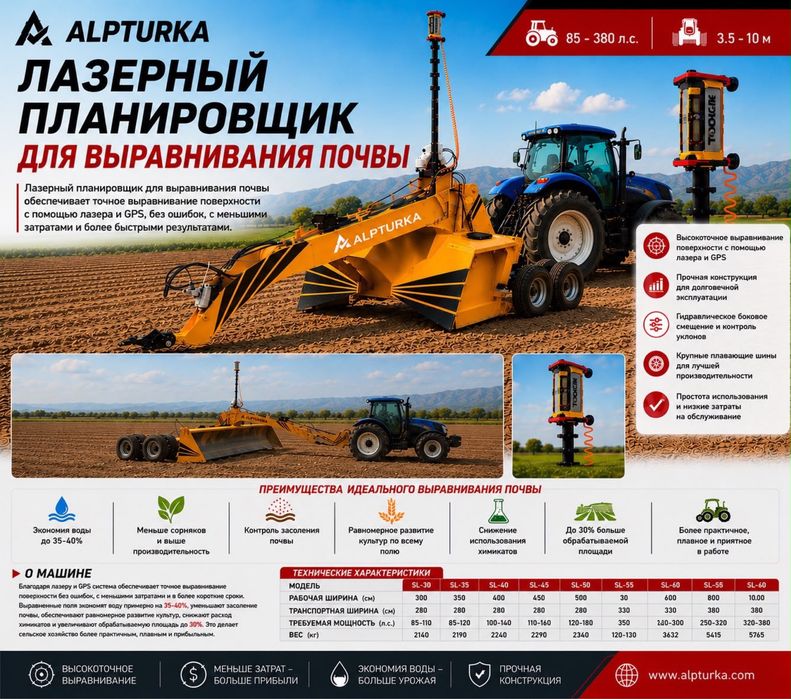 Лазерный планировщик от 2,5 до 6 метров СУБСИДИЯ и ЛИЗИНГ