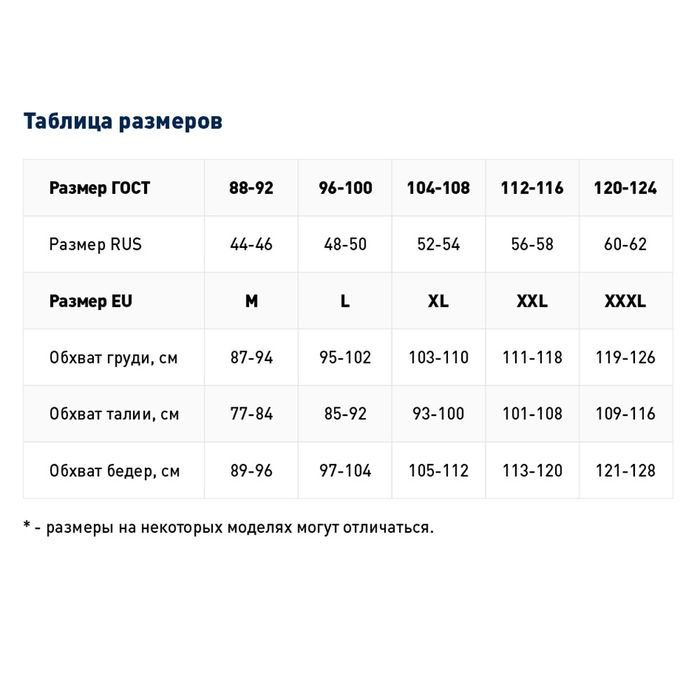 Moschino шорты детские