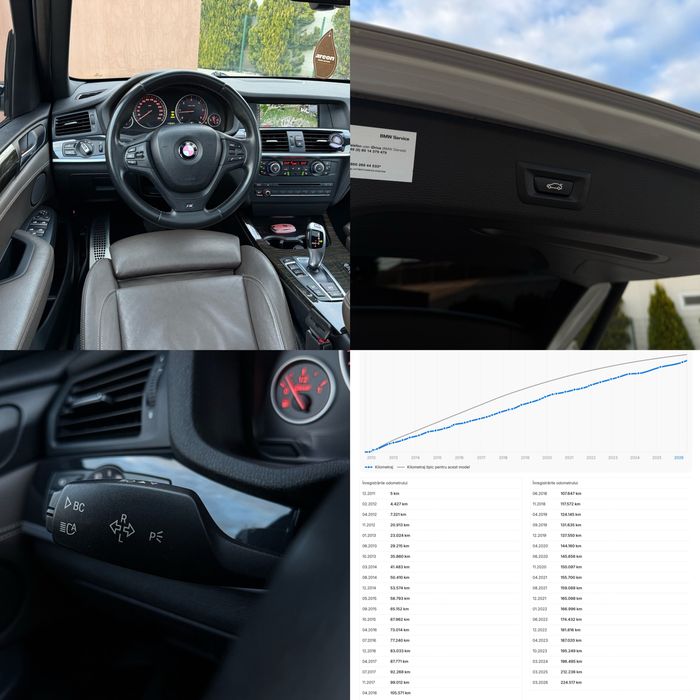 Bmw X3 *F25* *Xdrive* *184cp* *M pachet* *Panoramic*Alpinweiss*Camera