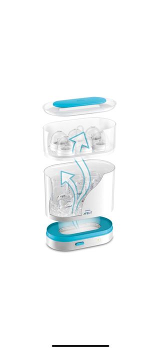 Sterilizator PHILIPS AVENT 3 in 1