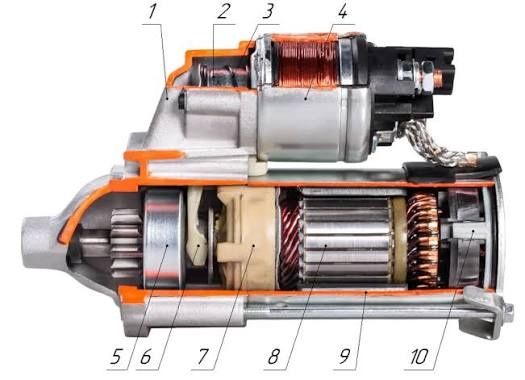 Ремонт генераторов и стартеров на выезд