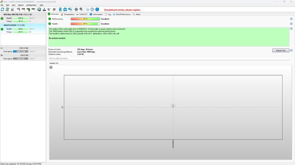 SSD Adata 128GB 94% sanatate