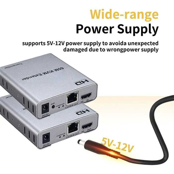 HDMI EXTENDER 60M.KVM-удлинитель через Ethernet Cat5e/6, 60 м