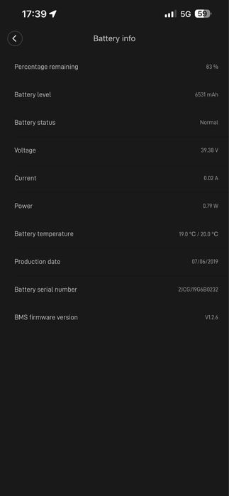 Vand trotineta electrica xiaomi mijia 365
