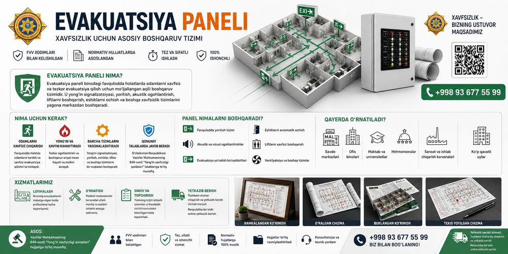 Evakuatsiya rejalari , План евакуатсия