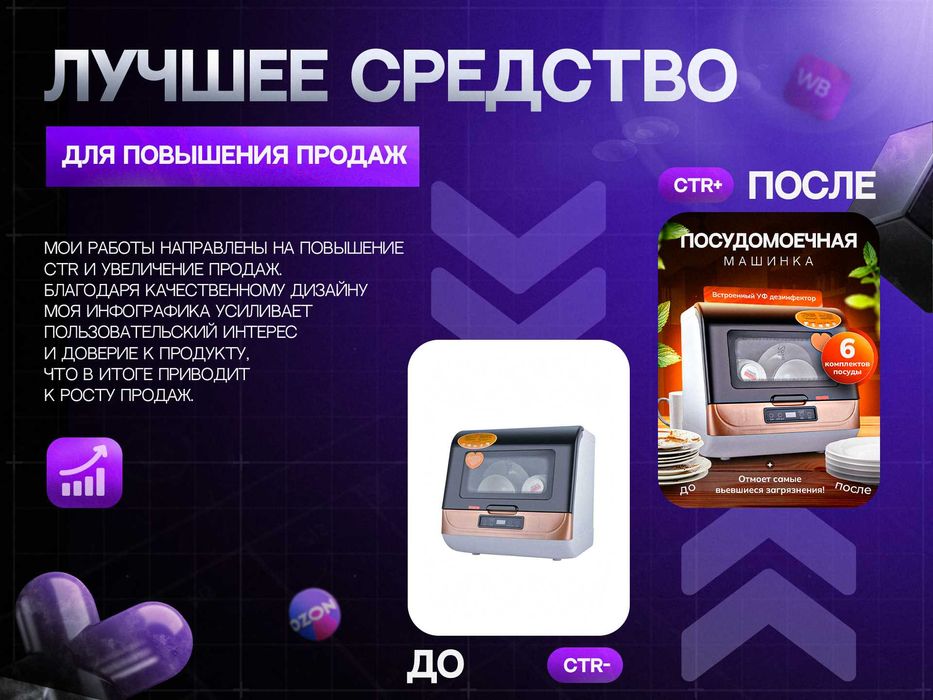 Продающая инфографика для маркетплейсов