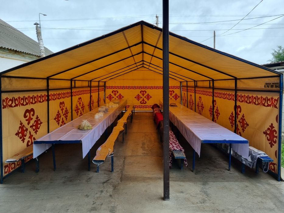 Аренда палаток .