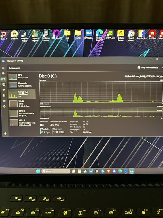 Asus rog zephyrus m16