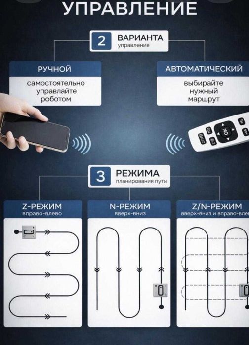 Продается робот-мойщик окон