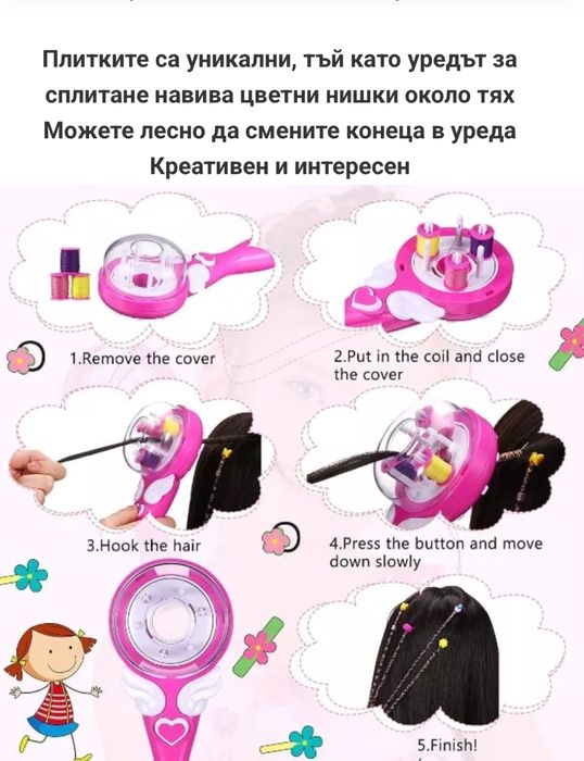 Уред за плитки (плитки с конци)